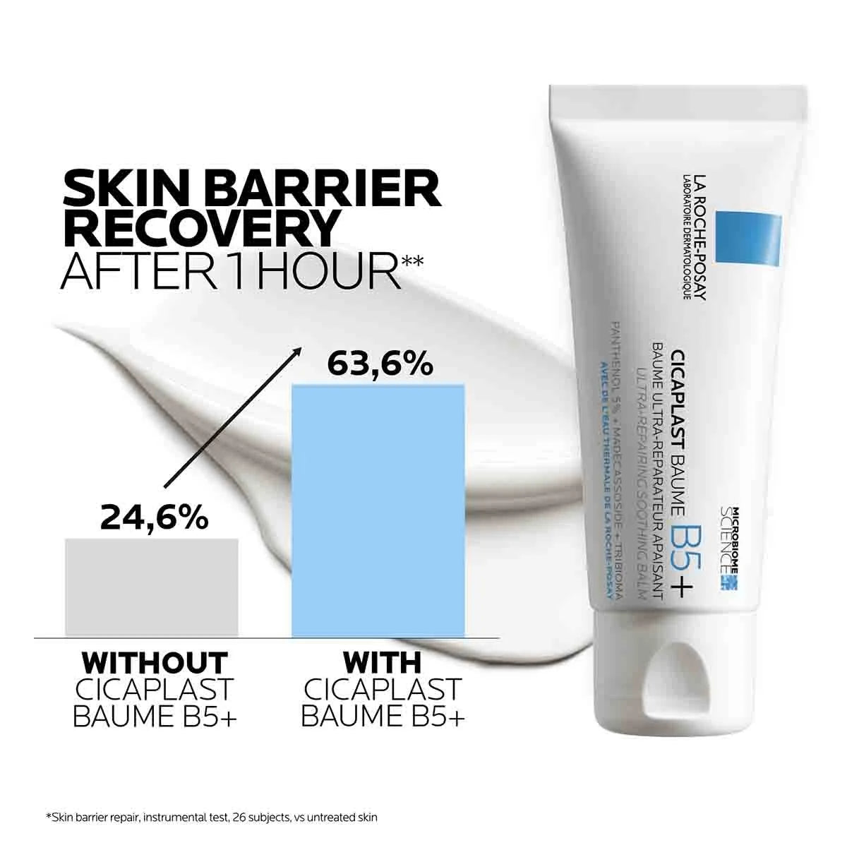 La Roche Posay ~ Cicaplast Baume B5+